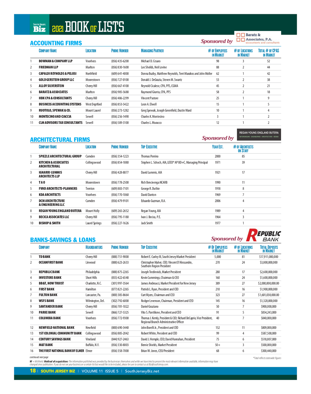 Three New York City Nonprofits Awarded Capacity-Building Grants - William  T. Grant Foundation, image size:1025x1298